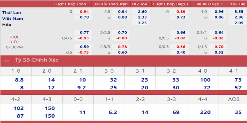66club máy bay nổ hũ